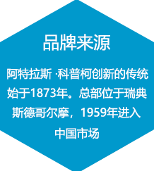 關于阿特拉斯-阿特拉斯空壓機官方網站