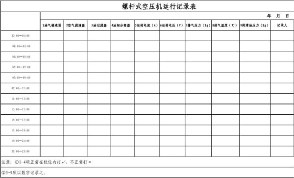 螺桿空壓機(jī)運(yùn)行記錄表